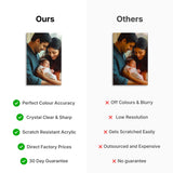 Square Acrylic Photo Frame