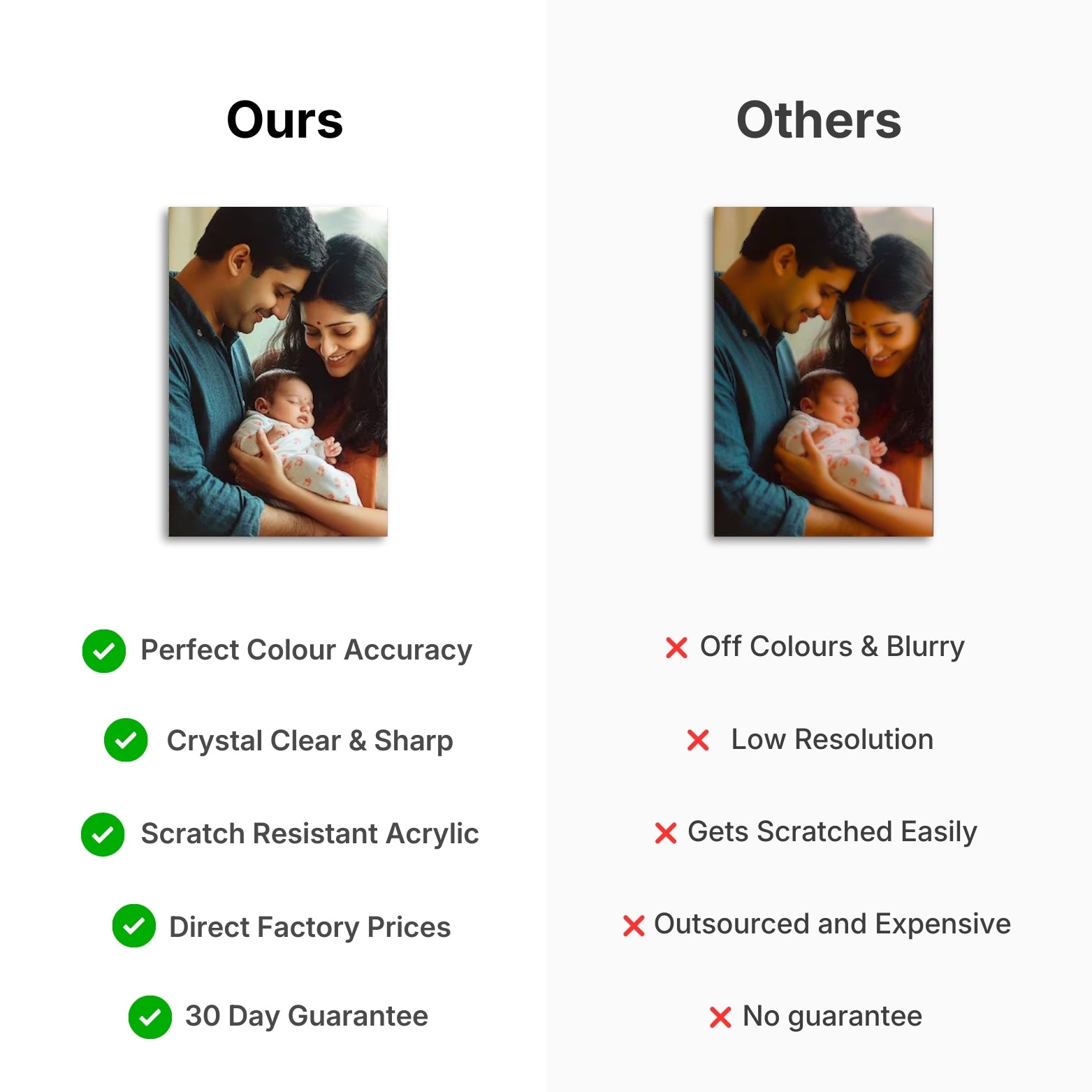 Square Acrylic Photo Frame